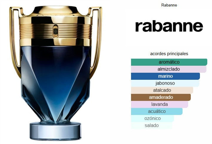 Paco Rabanne Invictus Parfum