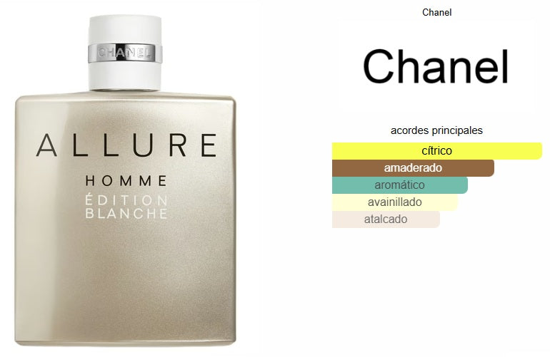 Chanel Allure Homme Sport Edition Blanche EDP