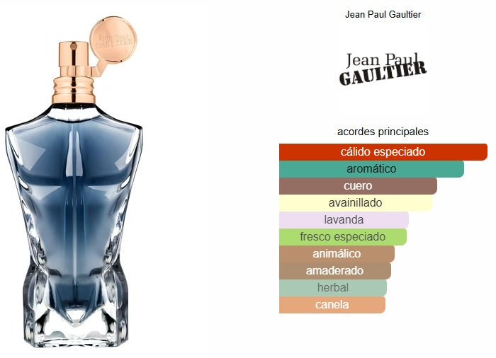 JPG Le Male Essence de Parfum