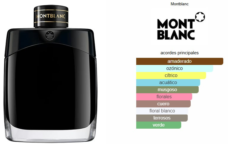 Motnblanc Legend EDP