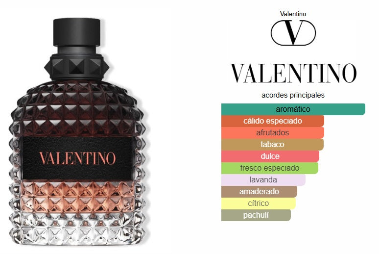 Valentino Uomo Born in Roma Coral Fantasy