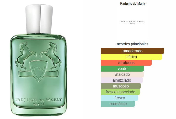 Parfums de Marly Greenley
