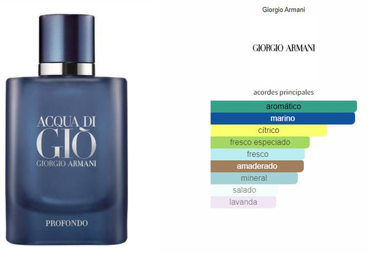 Giorgio Armani Acqua di Gió Profondo