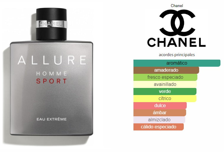 Chanel Allure Homme Sport Eau Extreme