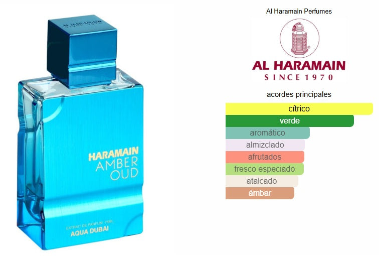 Al Haramain Amber Oud Aqua Dubai