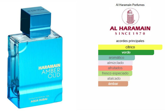 Al Haramain Amber Oud Aqua Dubai