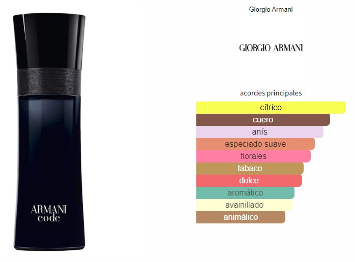 Armani Code EDT