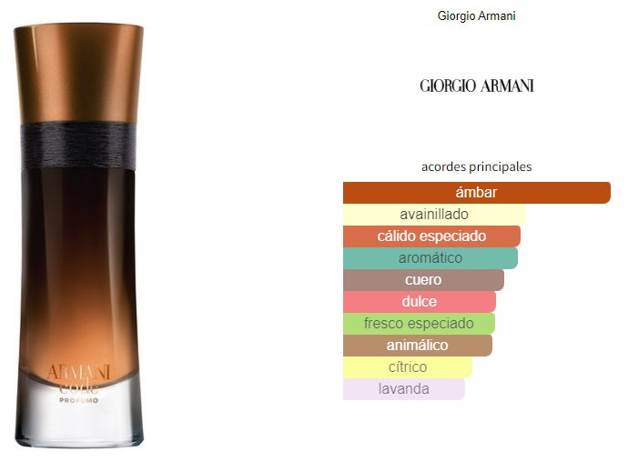 Armani Code Profumo