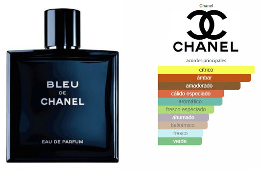 Bleu de Chanel EDP