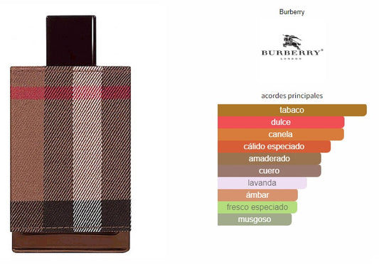 Burberry London