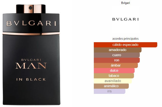 Bvlgari Man In Black