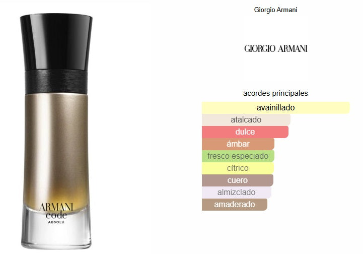 Armani Code Absolu