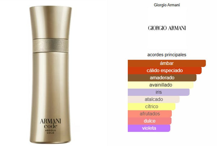 Armani Code Absolu Gold