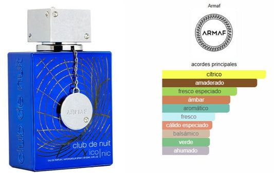 ARMAF Club de Nuit Blue Iconic
