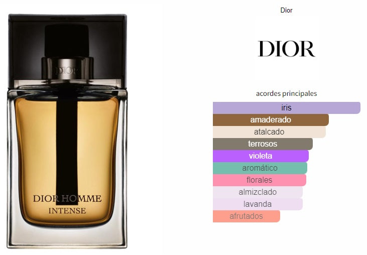 Dior Homme Intense