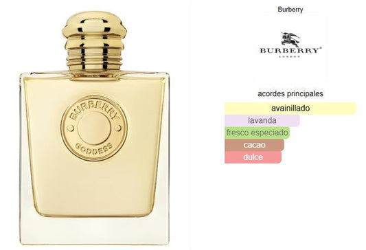 Burberry Goddess