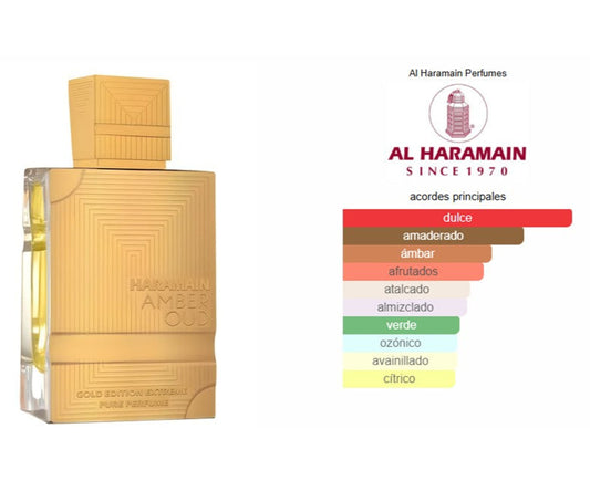 Al Haramain Amber Oud Gold Edition Extreme