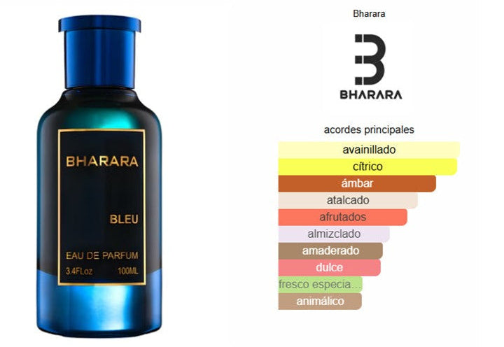 Bharara Bleu