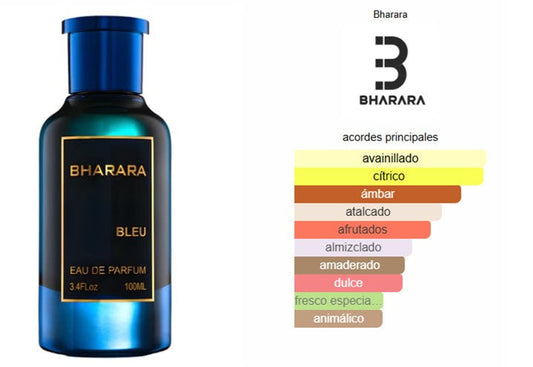 Bharara Bleu