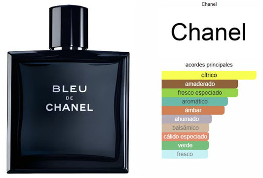 Bleu de Chanel EDT