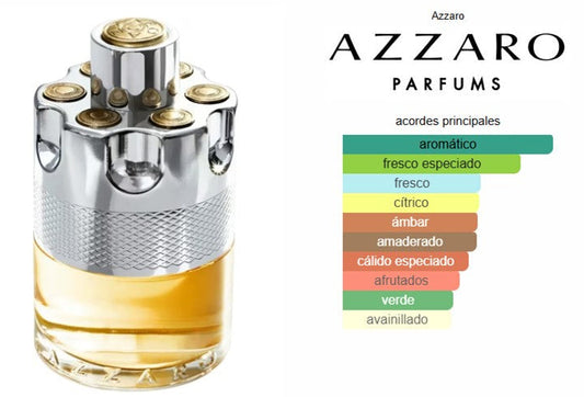 Azzaro Eanted EDT