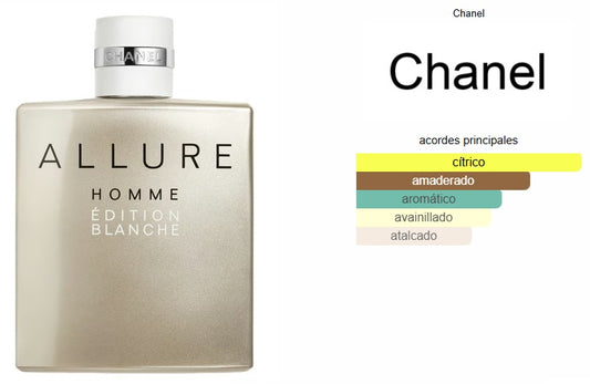 Chanel Allure Homme Sport Edition Blanche EDP