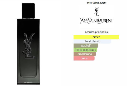MYSLF EDP
