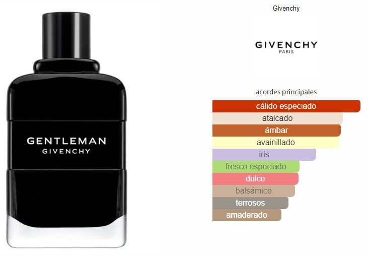 Givenchy Gentleman EDP