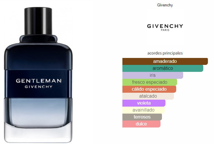 Givenchy Gentleman EDT Intense