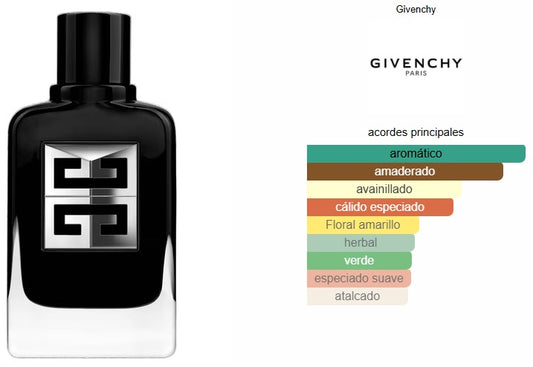 Givenchy Gentleman Society