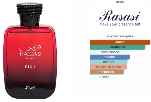 Rasasi Hawas Fire