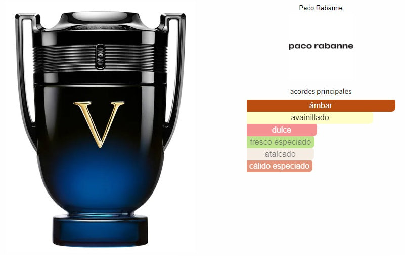 Paco Rabanne Invictus Victory Elixir – JC Parfums
