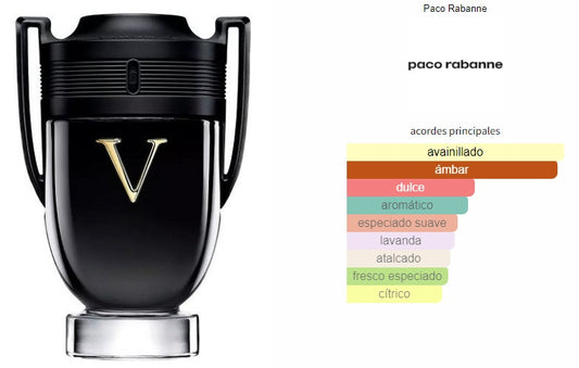 Paco Rabanne Invictus Victory