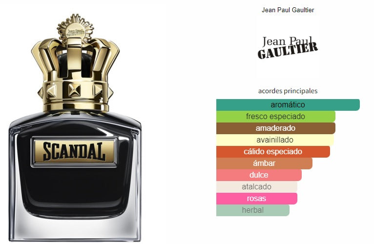 JPG Scandal Le Parfum