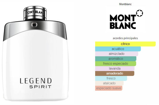 Montblanc Legend Spirit