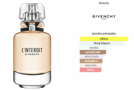 Givenchy Linterdit EDP
