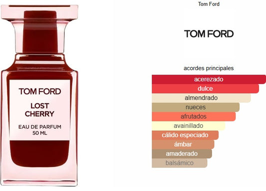 Tom Ford Lost Cherry