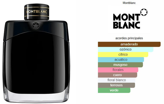 Motnblanc Legend EDP
