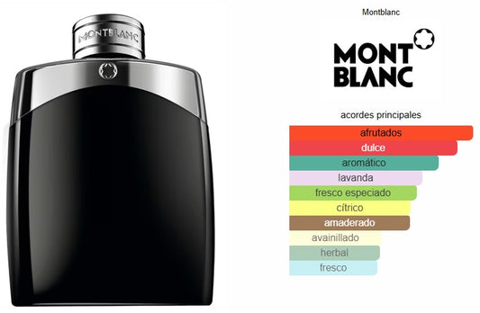 Montblanc Legend EDT