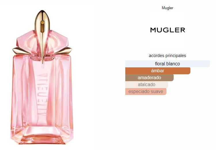 Mugler Alien Flora Futura