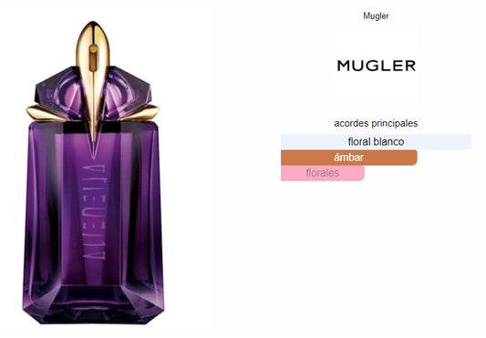 Mugler Alien