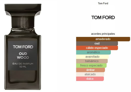 Tom Ford Oud Wood