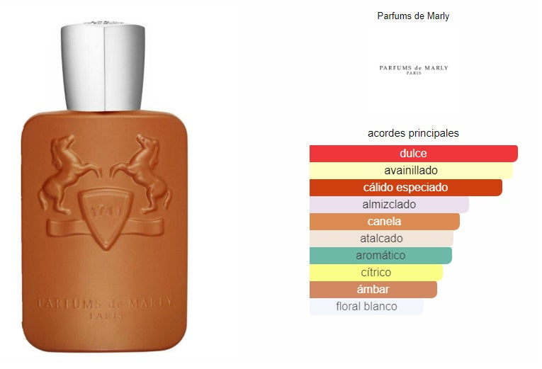 Parfums de Marly Althair