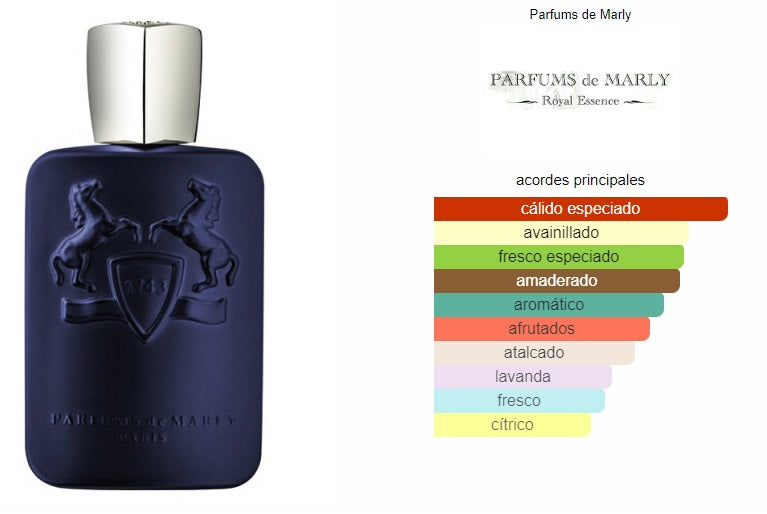 Parfums de Marly Layton