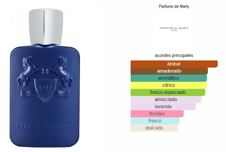 Parfums de Marly Percival