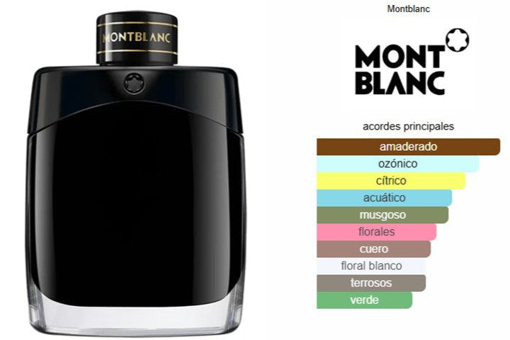 Montblanc Legend EDP
