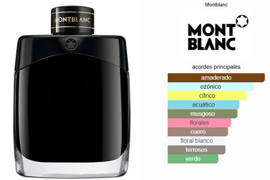 Montblanc Legend EDP
