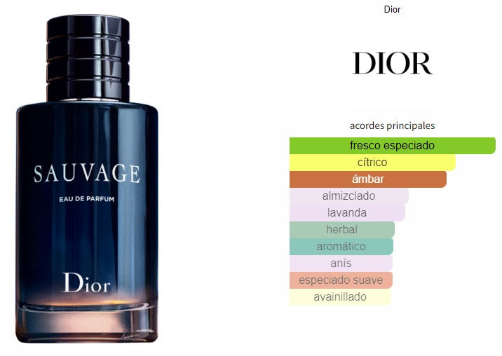 Dior Sauvage EDP