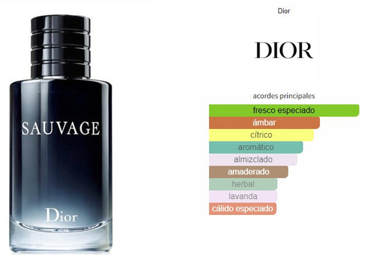 Dior Sauvage EDT