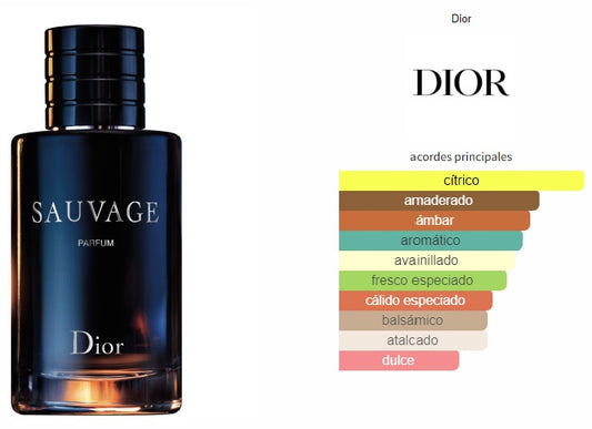 Dior Sauvage Parfum